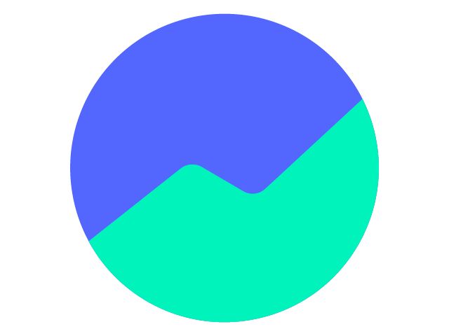 Groww का शेयर बाजार में धमाकेदार डेब्यू, प्रीमियम पर लिस्टिंग से निवेशकों को बड़ा मुनाफा