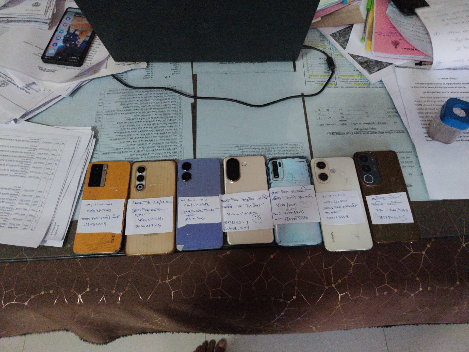 रतलाम पुलिस की तेज़ कार्रवाईः गुम मोबाइल फोन हुए बरामद