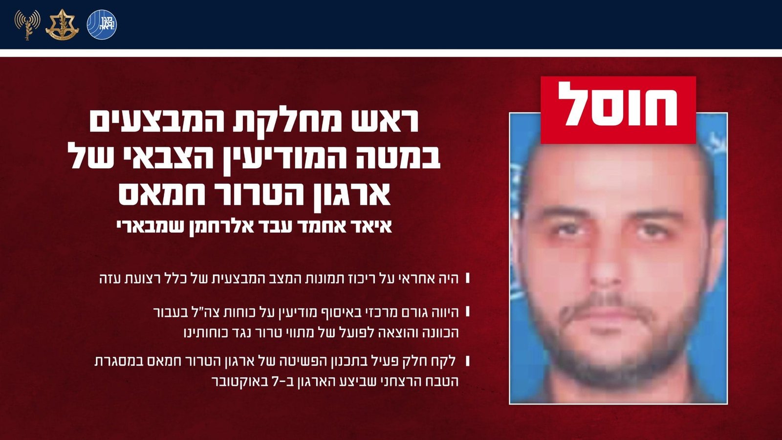 गाजा में IDF का बड़ा ऑपरेशन: हमास के वरिष्ठ इंटेलिजेंस कमांडर इयाद शंबारी मारे गए, 7 अक्टूबर हमले की प्लानिंग में था शामिल