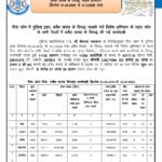 WhatsAppमध्यप्रदेश पुलिस के महानिदेशक कैलाश मकवाना-Image-2026-04-07-at-2.16.51-PM