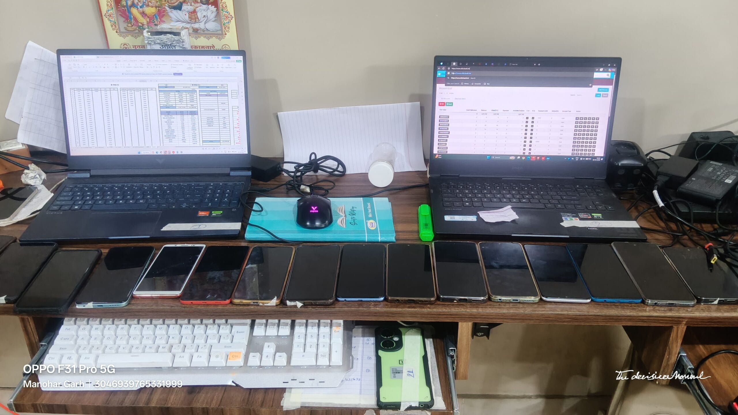 IPL सट्टेबाजी का महाखुलासा: प्रतापगढ़ पुलिस ने 12.75 करोड़ का हिसाब पकड़ा, नीमच कनेक्शन के साथ 6 गिरफ्तार