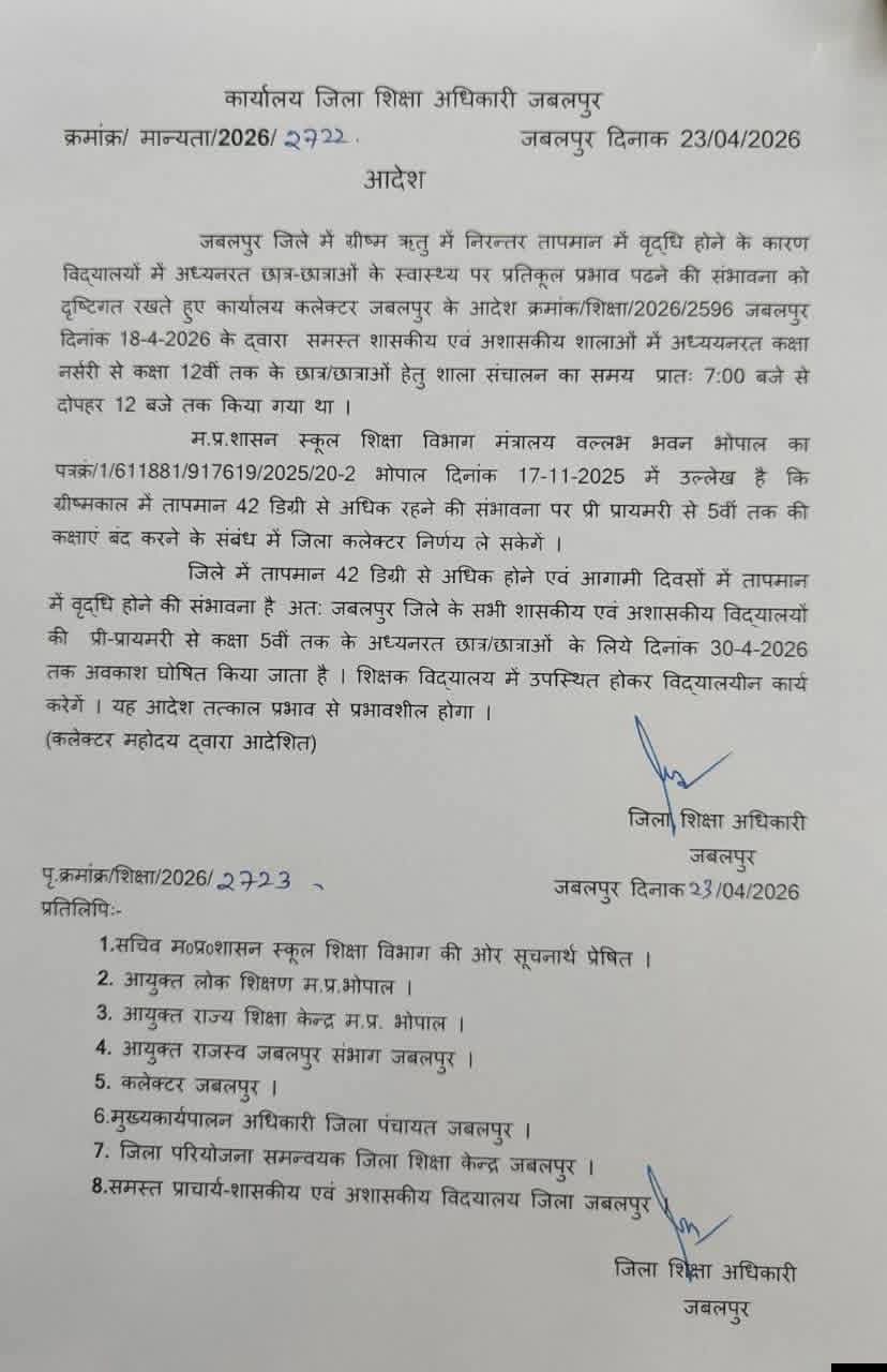 छतरपुर में छोटे बच्चों को गर्मी से राहत, कलेक्टर पार्थ जैसवाल ने स्कूलों में छुट्टी का ऐलान