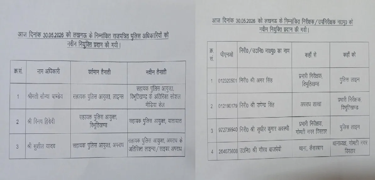 लखनऊ पुलिस कमिश्नरेट में बड़ा प्रशासनिक फेरबदल: तीन एसीपी और तीन इंस्पेक्टरों के हुए तबादले, सौम्या पांडेय बनीं एसीपी विभूतिखंड