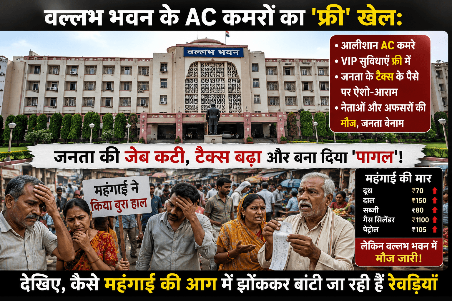 वल्लभ भवन के AC कमरों का ‘फ्री’ खेल: जनता की जेब कटी, टैक्स बढ़ा और बना दिया ‘पागल’! देखिए, कैसे महंगाई की आग में झोंककर बांटी जा रही हैं रेवड़ियाँ
