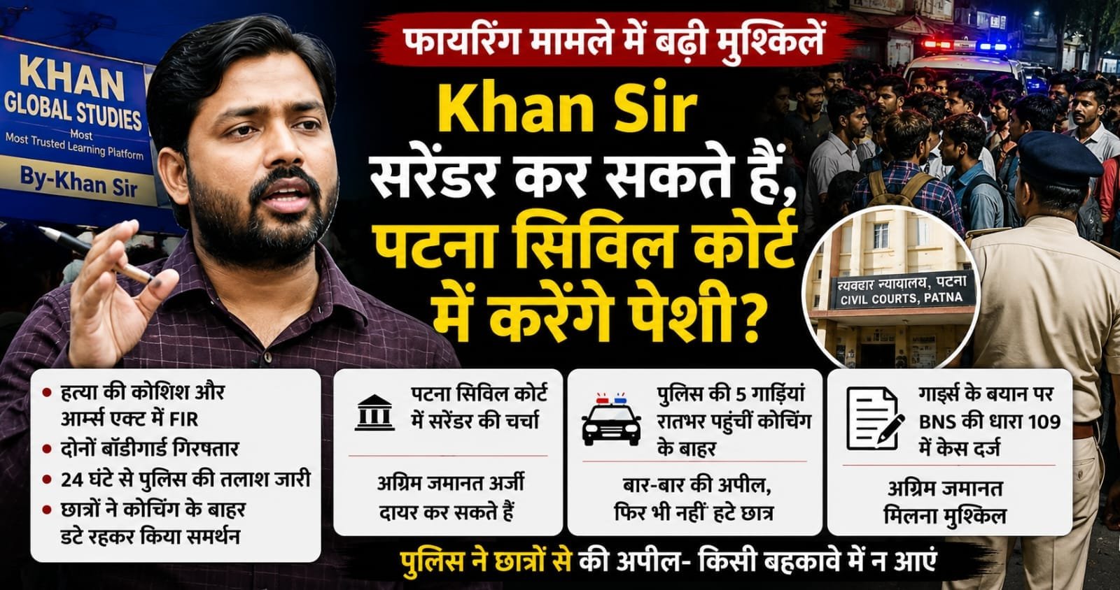 खान सर: फायरिंग केस में बढ़ी मुश्किलें, सरेंडर की चर्चा के बीच पुलिस की तलाश जारी