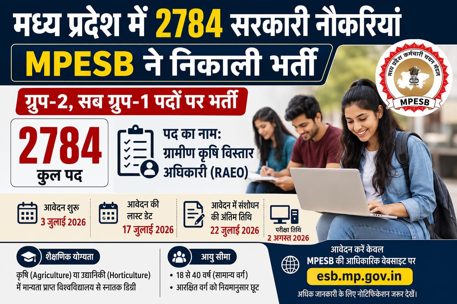 MPESB Recruitment 2026: मध्य प्रदेश में 2784 सरकारी पदों पर भर्ती, आवेदन शुरू
