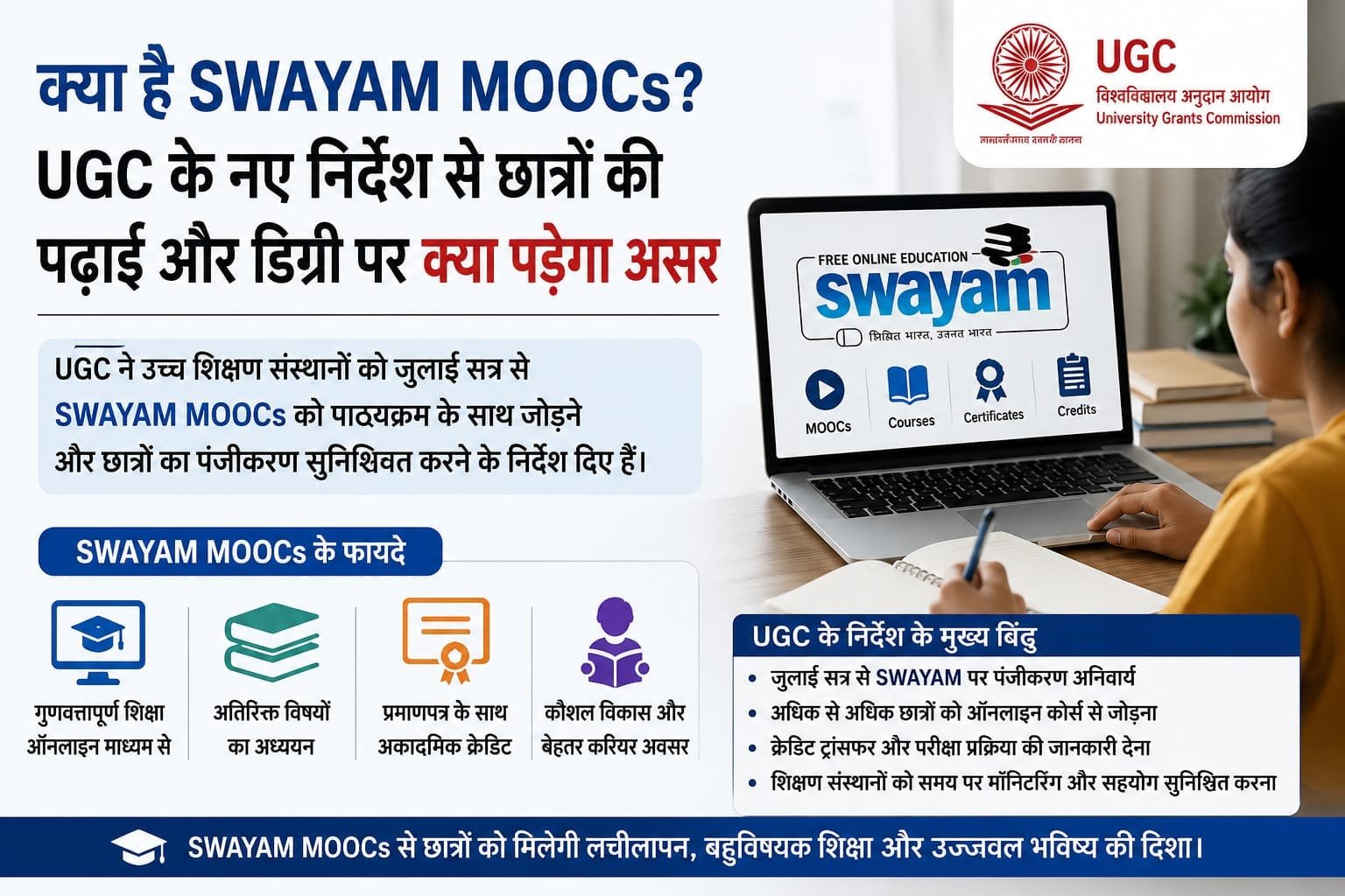 SWAYAM MOOCs: UGC के नए निर्देश से छात्रों की पढ़ाई और डिग्री पर क्या होगा असर?