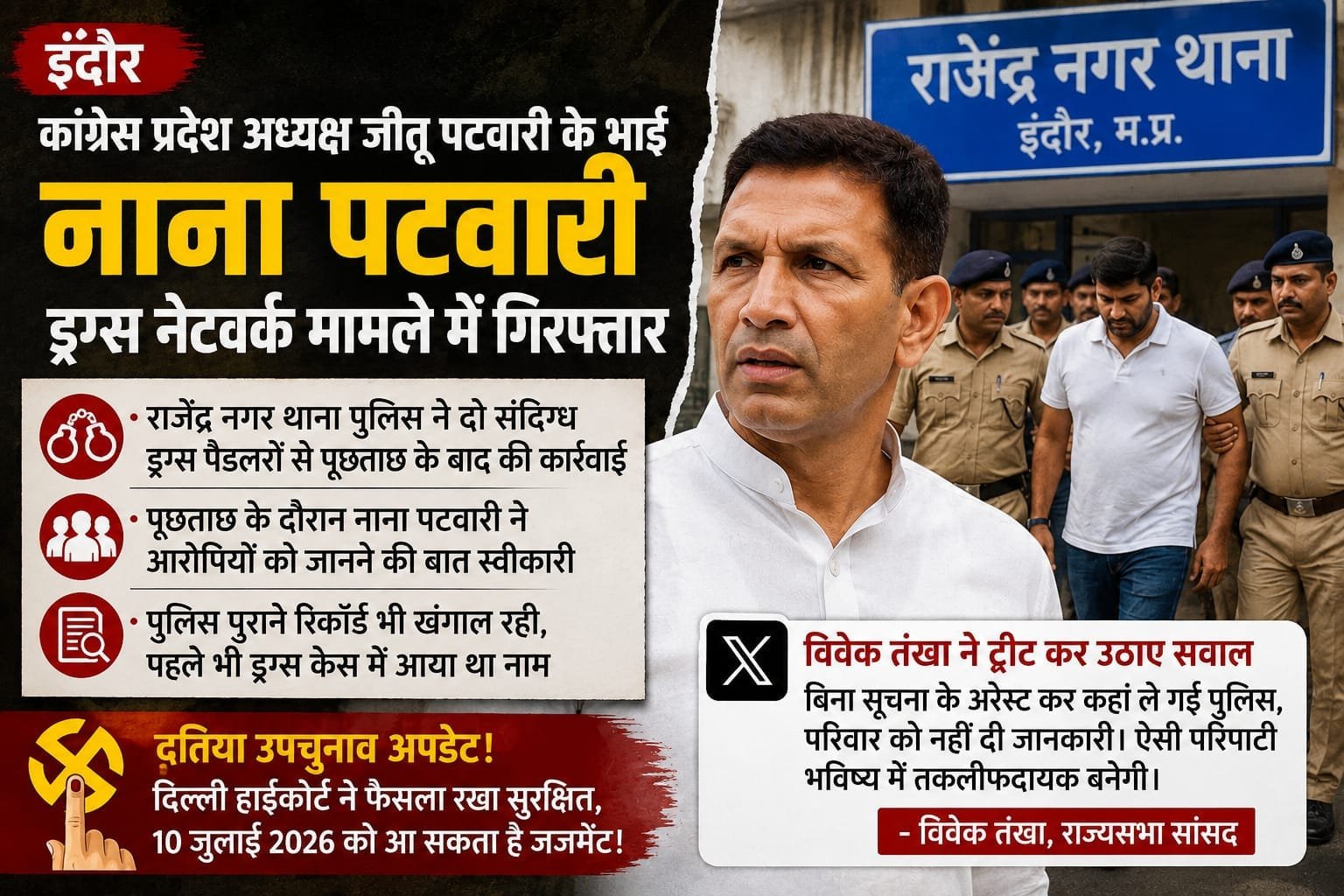 कांग्रेस प्रदेश अध्यक्ष जीतू पटवारी के भाई नाना पटवारी से ड्रग्स नेटवर्क मामले में पूछताछ