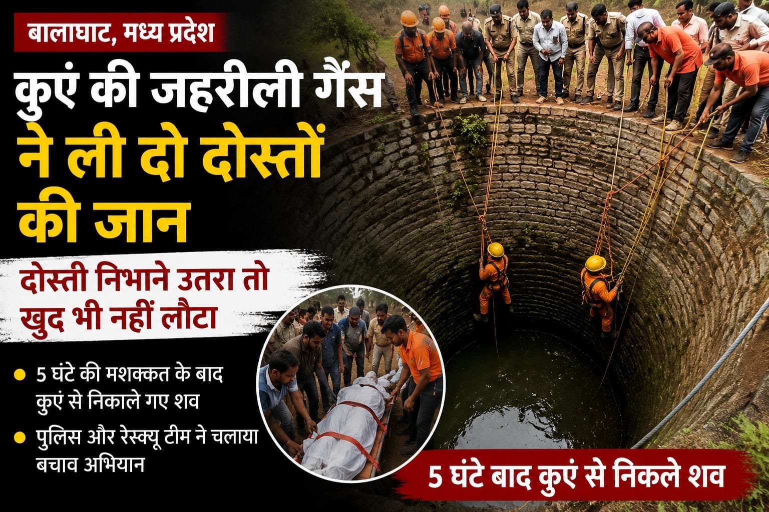 बालाघाट: दोस्त को बचाने उतरा युवक भी नहीं लौटा, कुएं की जहरीली गैस से दो की मौत