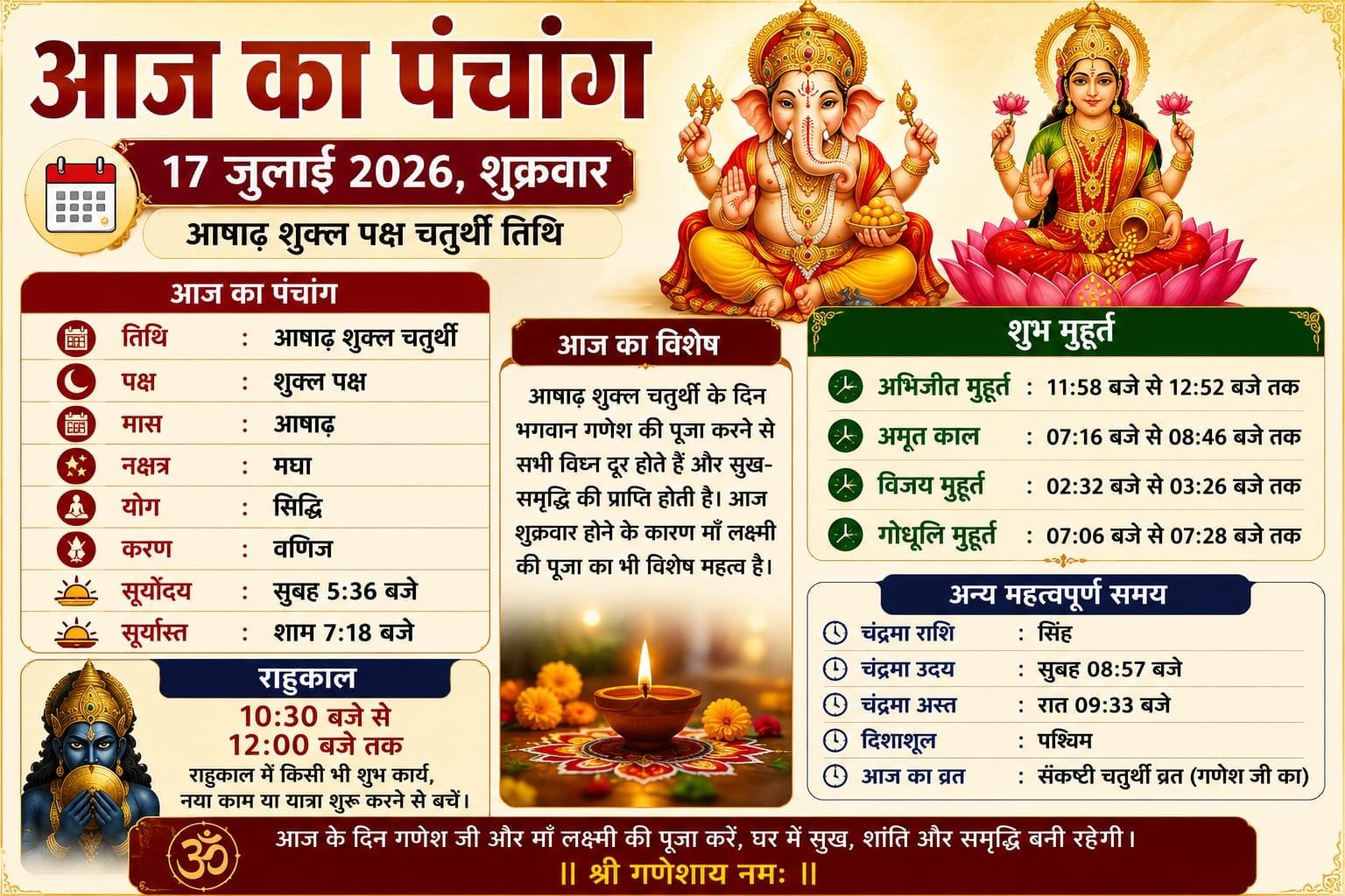 17 जुलाई 2026 का पंचांग: आज आषाढ़ शुक्ल चतुर्थी, जानें शुभ मुहूर्त, राहुकाल और ग्रहों की स्थिति