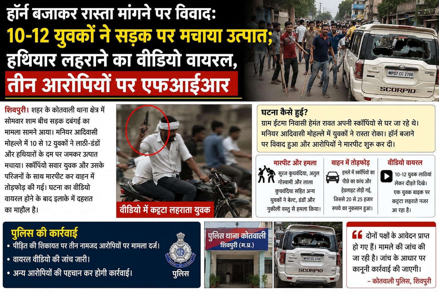 शिवपुरी में हॉर्न बजाने पर सड़क पर बवाल, हथियार लहराने का वीडियो वायरल; तीन पर एफआईआर