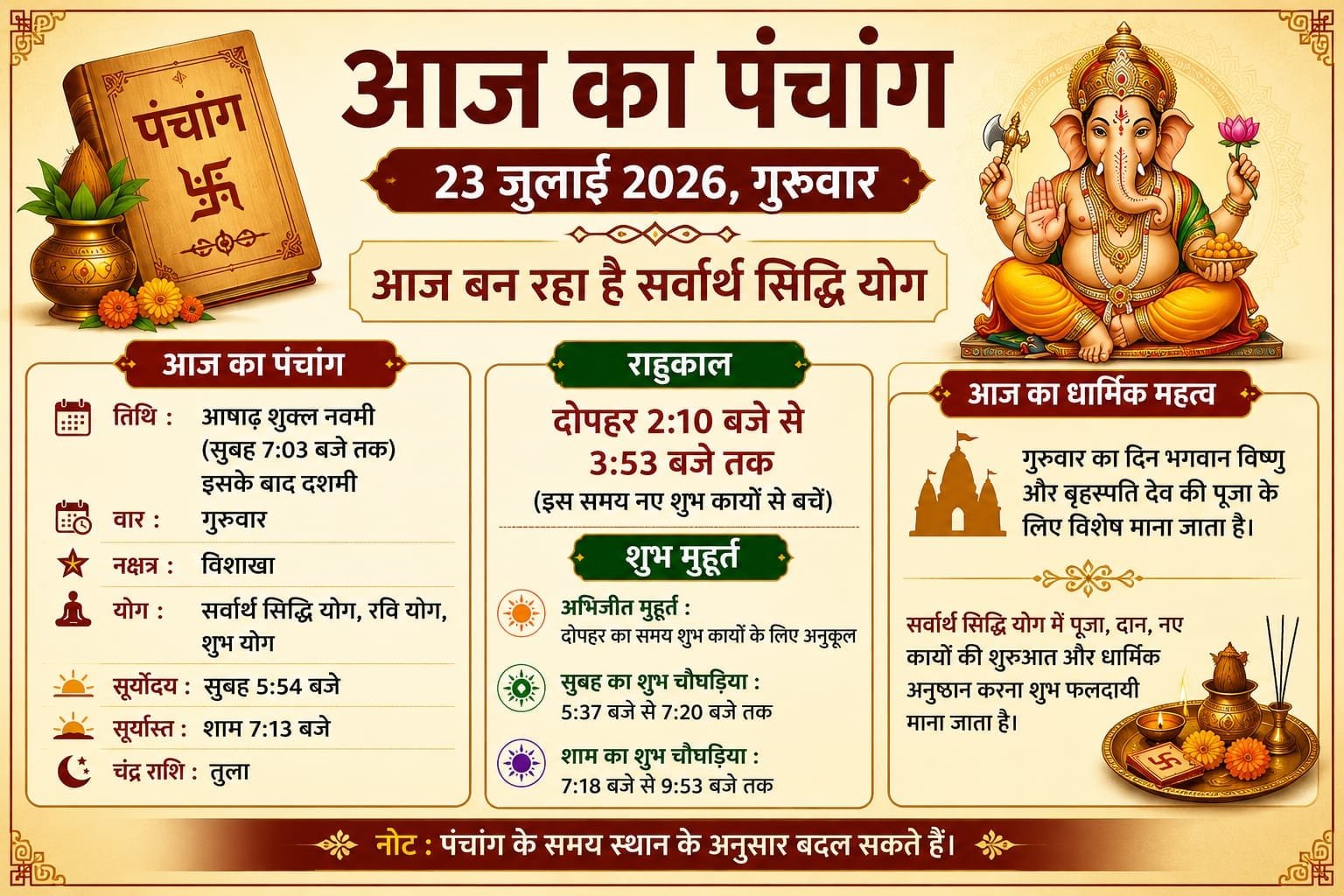 आज का पंचांग 23 जुलाई 2026: आज सर्वार्थ सिद्धि योग का शुभ संयोग, जानें शुभ मुहूर्त और राहुकाल का समय