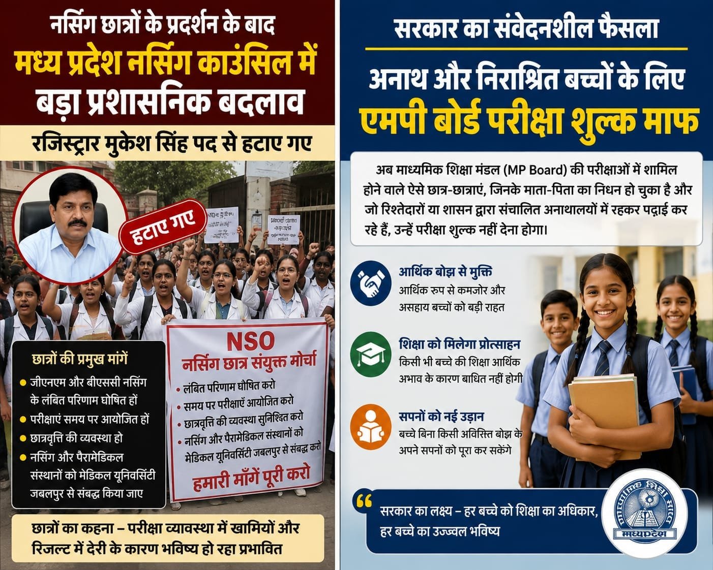 नर्सिंग छात्रों के प्रदर्शन के बीच रजिस्ट्रार मुकेश सिंह हटाए गए