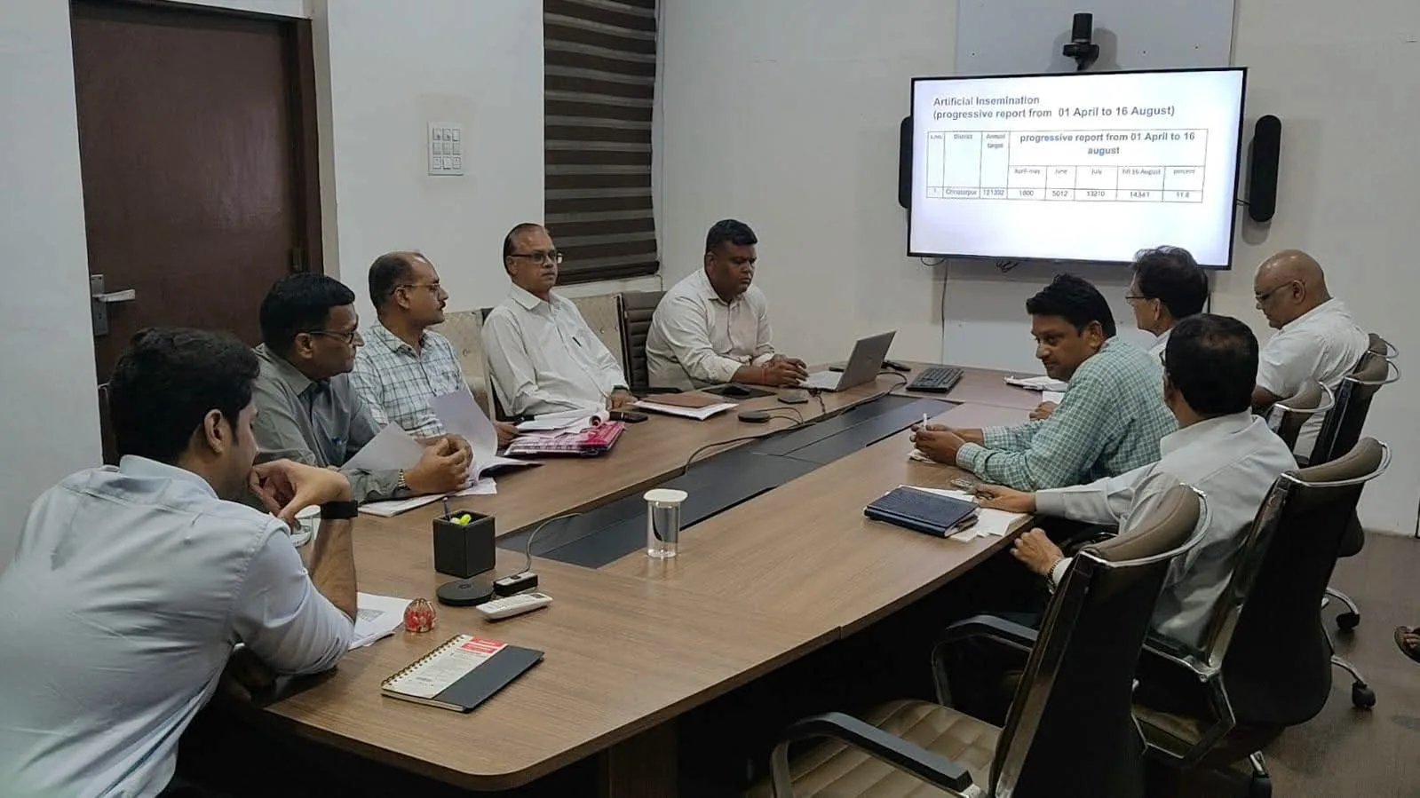 छतरपुर: कलेक्टर मृणाल मीना द्वारा आकांक्षी जिला और ब्लॉक के इंडिकेटर्स में तेजी लाने के दिशा निर्देश