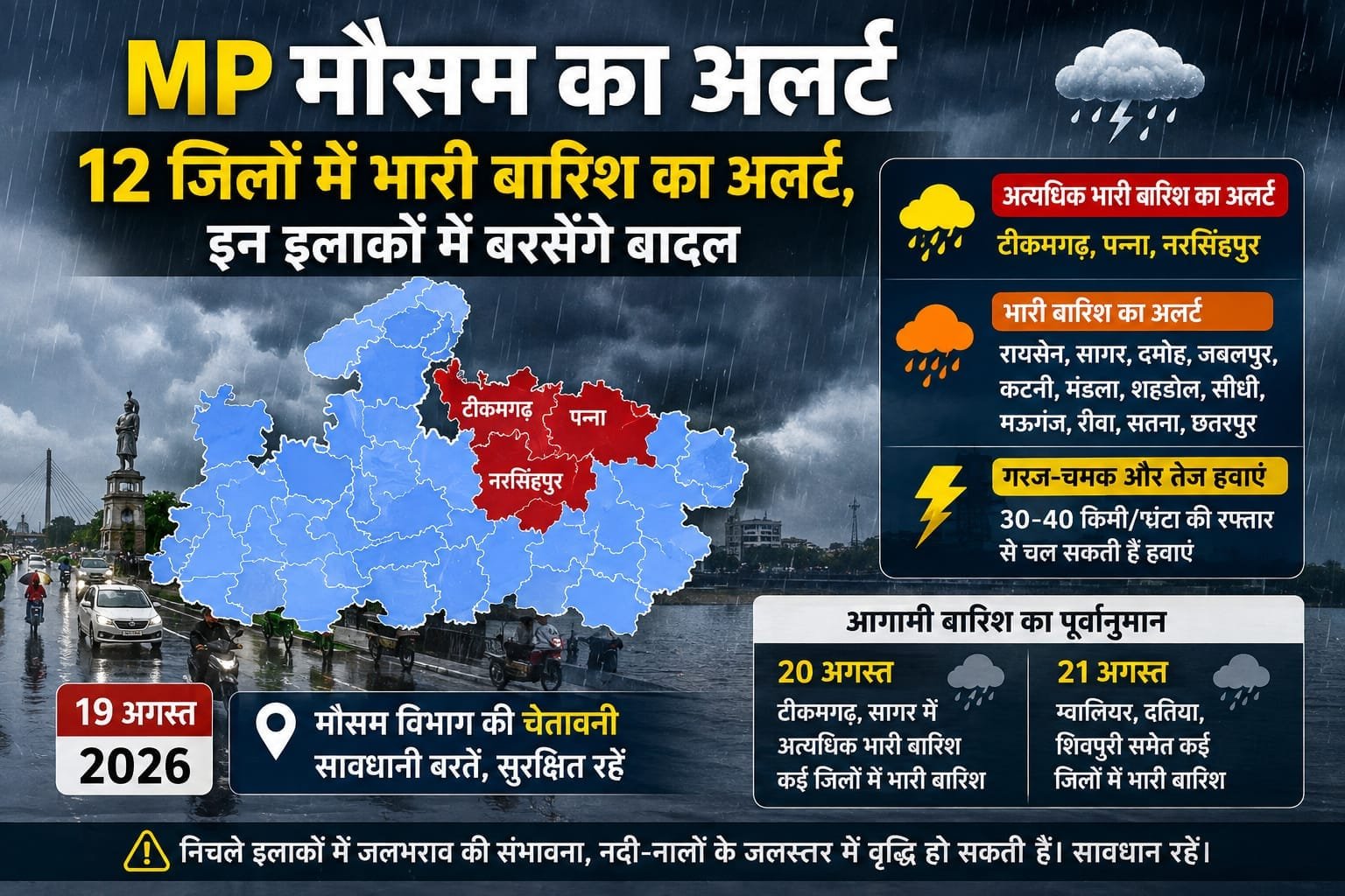 MP Weather Today: 12 जिलों में भारी बारिश का अलर्ट, इन इलाकों में बरसेंगे बादल