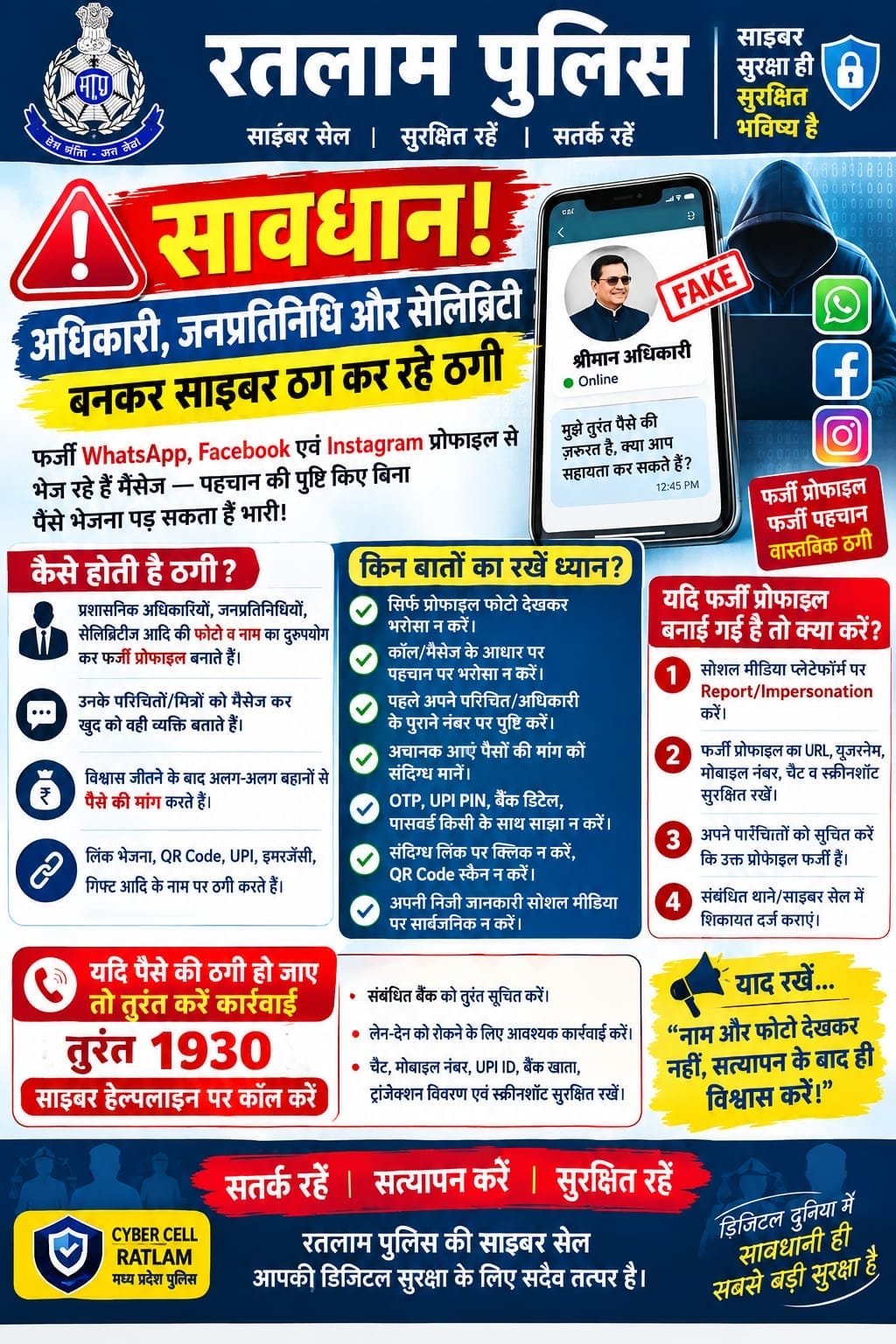 फर्जी सोशल मीडिया प्रोफाइल से ठगी, रतलाम पुलिस ने जारी की एडवाइजरी