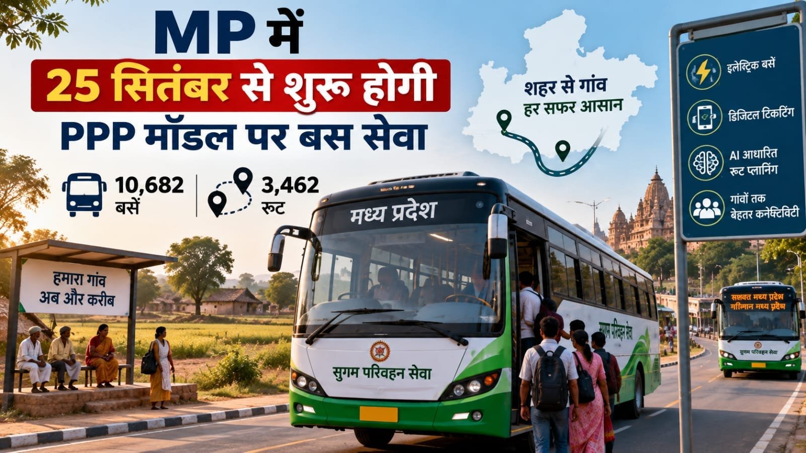 MP में 25 सितंबर से शुरू होगी PPP मॉडल पर बस सेवा, 10,682 बसों से 3,462 रूट होंगे कवर; गांवों तक पहुंचेगा पब्लिक ट्रांसपोर्ट