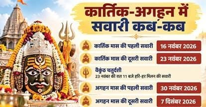 उज्जैन में अश्विन से मार्गशीर्ष तक छह बार नगर भ्रमण करेंगे बाबा महाकाल