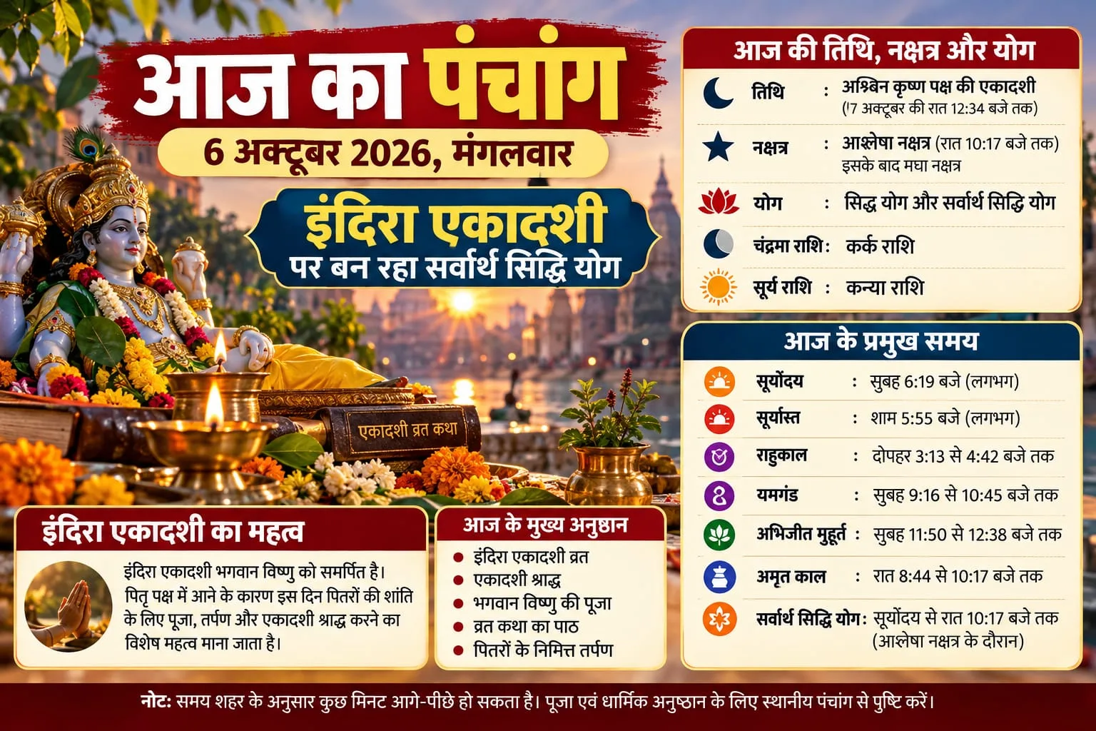 आज का पंचांग 6 अक्टूबर 2026: इंदिरा एकादशी पर बन रहा सर्वार्थ सिद्धि योग, जानें राहुकाल
